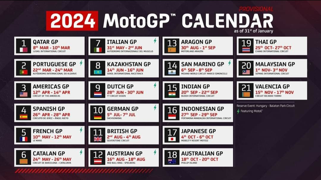 MotoGP