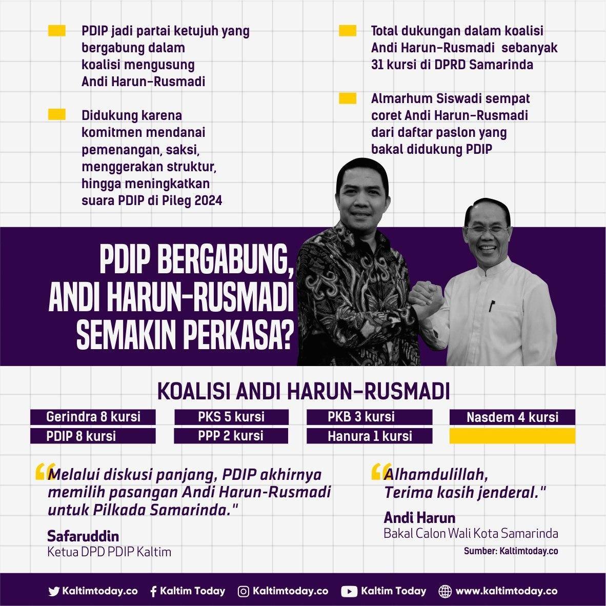 PDIP Bergabung, Andi Harun-Rusmadi Semakin Perkasa?
